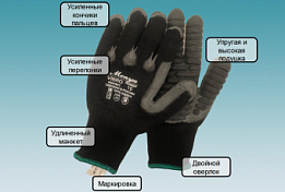 Купить оптом Перчатки антивибрационные Vibro Standart, от производителя в Москве, с доставкой
